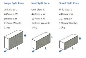 Split Faced Concrete Blocks