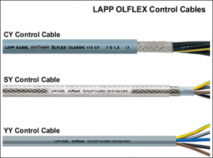 Control Cables Control Cables