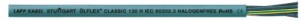 halogen-free-cables